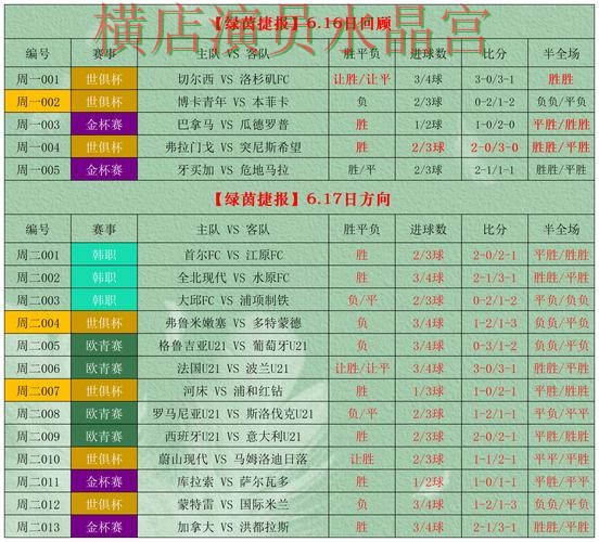 世界杯投注网站决赛阶段应该怎么看盘实用指南
